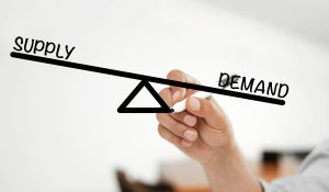 اختلالات العرض والطلب في الاستهلاك والتوظيف